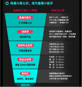 <b>是要砸大钱才能出去</b>